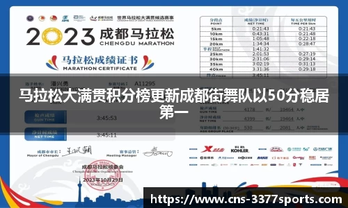 马拉松大满贯积分榜更新成都街舞队以50分稳居第一